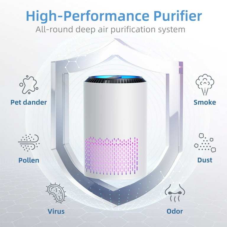 Kloudi Air Purifier for Home with HEPA Fliter 3 Speeds Fan Air Cleaner for Bedroom Office Living Room 215 Sq. Ft White