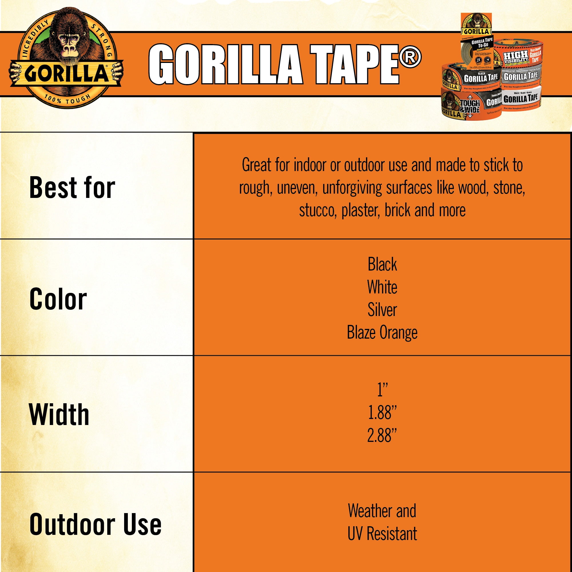 Gorilla Black Tape, 35 yd.