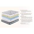 thumbnail image 2 of MMTX 12” Hybrid Pocket Spring Mattress-FULL, 2 of 9