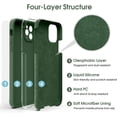 thumbnail image 6 of Liquid Silicone Case for iPhone 11 Pro, [Flat Edge Design] [Camera Protection] [Anti Fingerprint] 4 Layers Protect Scratch Proof Anti Drop Microfiber Phone Cover, 5.8", Green, 6 of 14