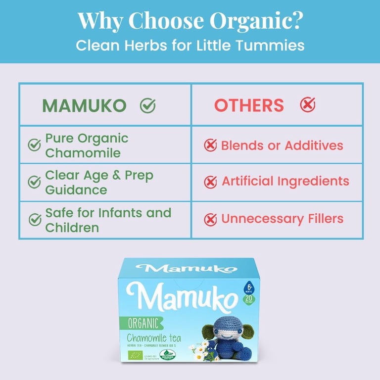 MAMUKO Organic Chamomile Tea for Babies 6+ Months- Organic Tea