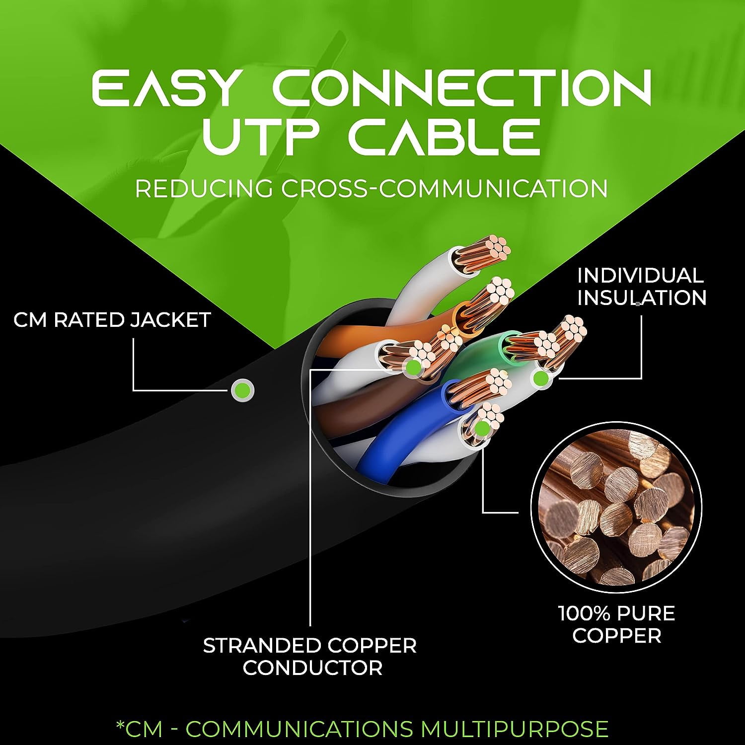 GEARit 24-Pack 3 ft Cat 5e Ethernet Cable Cord Snagless Copper UTP Network Patch Cable, Black