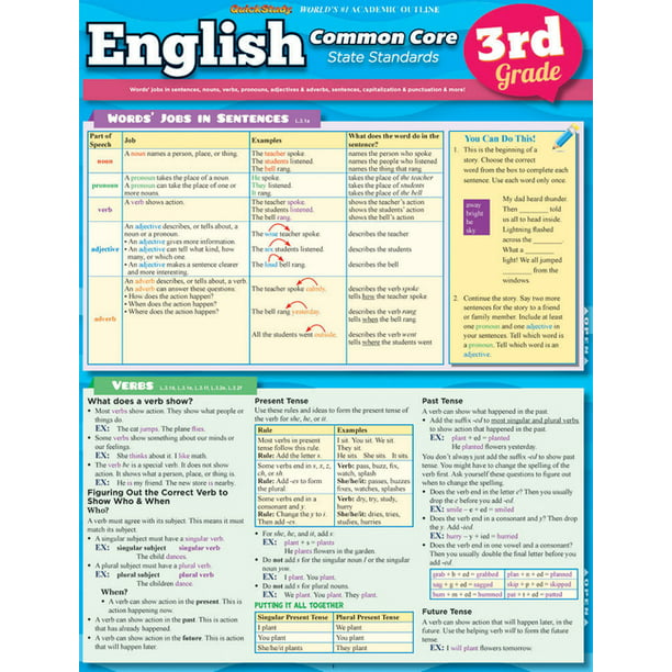 english-common-core-3rd-grade-walmart-walmart