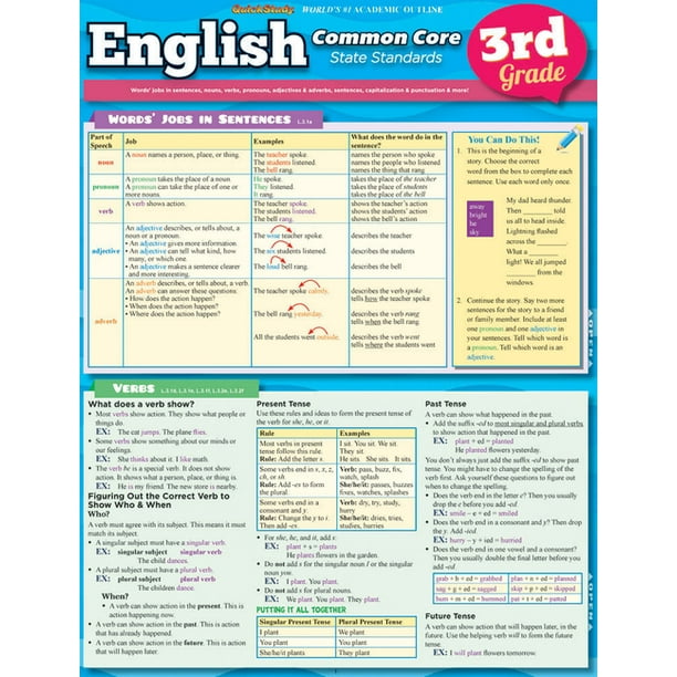 english-common-core-3rd-grade-walmart-walmart