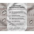 thumbnail image 5 of Soimoi Animal Print Waterproof Fabric | Outdoor Material By 10 Yard | Tear-Resistant, UV Safe | Great for Bags, Rainwear, Covers & Curtains, Awning Cover Cloth - Gray, 5 of 7