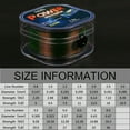 thumbnail image 3 of 220m Fishing Line Super Strong Abrasion-resistant Invisible Monofilament Fishing Wire Fishing Tackle Tools, 3 of 9