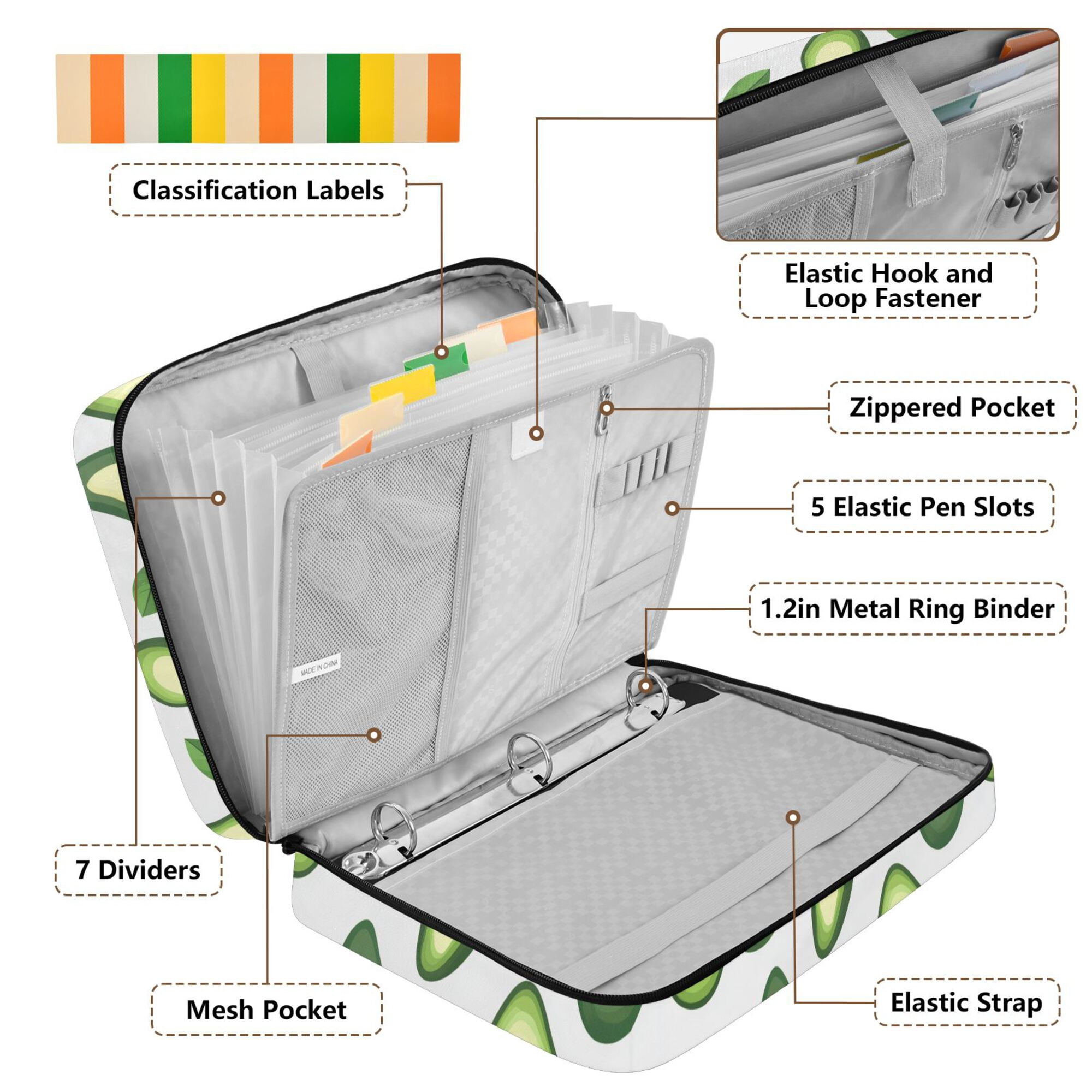 FORMRS Accordion File Folder A4 Size 7-Pocket Expanding Document Organizer Bag with 3 Ring Binder, Avocado