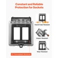 thumbnail image 4 of 2-Gang Outdoor Outlet Cover - Lockable Weatherproof Electrical Box, Heavy Duty Waterproof Enclosure for Exterior Receptacles - Universal Fit for Standard Outlets, 4 of 11