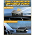 thumbnail image 4 of RV Tire Pressure Monitoring System, Tire Pressure Monitor with Solar Charge, TPMS with 6 Sensors & 6 Alarm Modes, T15 TPMS 2025 Updated Color LCD Display,0~9.9BAR, 144PSI for RV/Trailer/Truck, 4 of 9