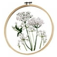 thumbnail image 5 of DIY Chinese Style Three-dimensional Transparent Yarn Manual Embroidery Material Package Edelweiss, 5 of 7