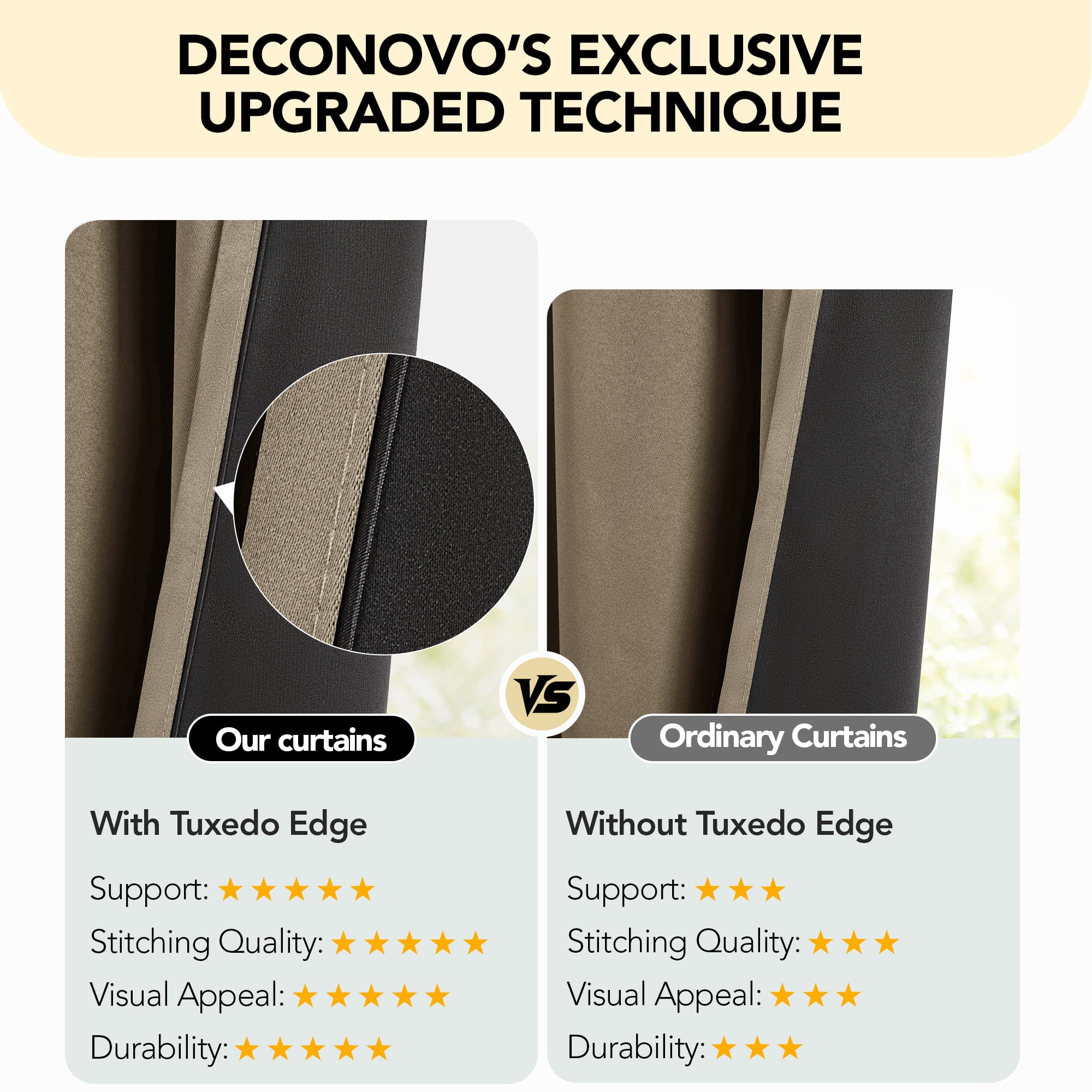 Deconovo Thermal Textured Room Darkening Curtain Panels for Bedroom Privacy, 52"x72", Khaki, 2 Panels