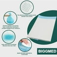thumbnail image 5 of 50 Count Tear-Resistant Disposable Bed Pads 36" x 36" Super Absorbent Underpads, Chux Thicker Extra Large Incontinence Bed Pads for Adults, Kids, Elderly | Puppy Pads Large for Training XXL, 5 of 11