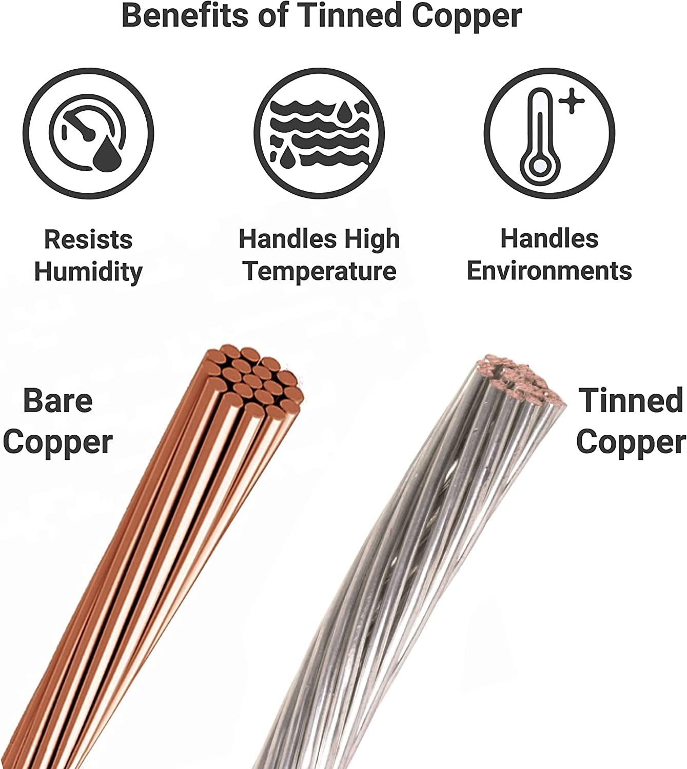 Newpowa 6FT 15FT 30FT 50FT 100FT(Feet) 10AWG(6mm² ) One Black Solar Extension Cable With Male/Female Solar Panel Connectors  for PV Outdoor Use Weatherproof IP67