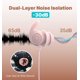 thumbnail image 4 of Auriculares para dormir Hmusic Sleep, 3,5 mm, con cable, 30 dB, 4 of 9