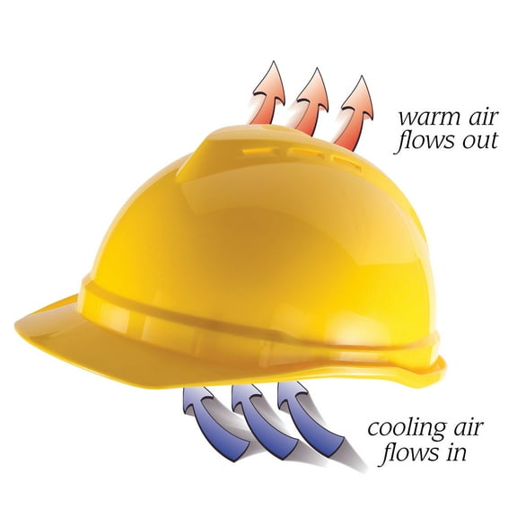 MSA V-Gard 500 Vented 4 Point Hard Hat - HI-Viz Yellow-Green