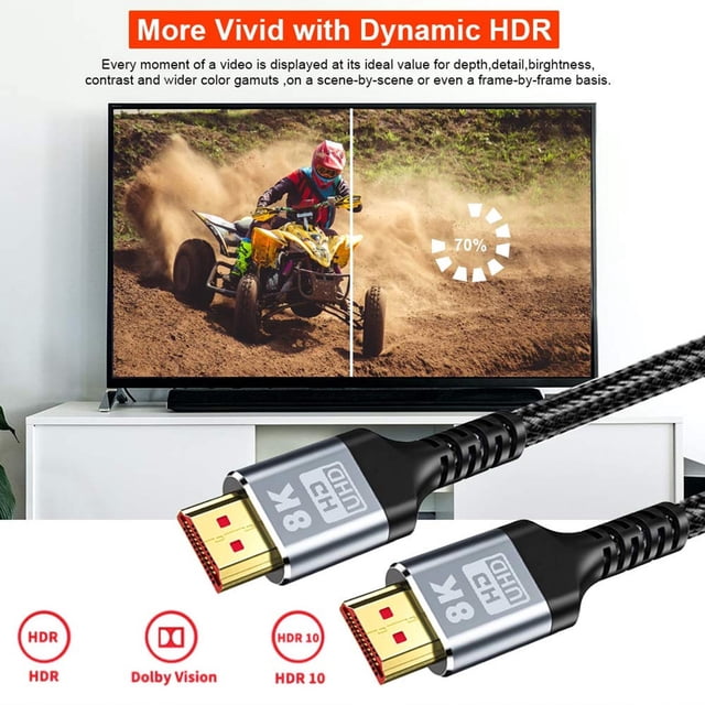 Cable 2. 8K, R dinámico de 48 GigaBits Per Second 4K@120Hz 8K@60Hz Cable de sonido y Cable Capacidad , CUTICAT Cable