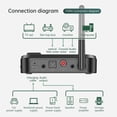 thumbnail image 3 of MUSICOZY Bluetooth Transmitter for TV, Audio Adapter Receiver for Home Stereo with Volume Control, On/Off Switch, LCD Display, 3.5mm Aux/Optical/Coaxial/TF Card, 3 of 7