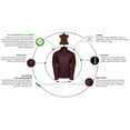 thumbnail image 7 of Pure Leather Slim Fit Lambskin Jacket Men - Classic Rider Casual Collar Style Jacket, 7 of 7