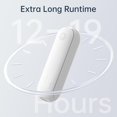 thumbnail image 4 of Jisulife Handheld Fan Life8 White, 4 of 5