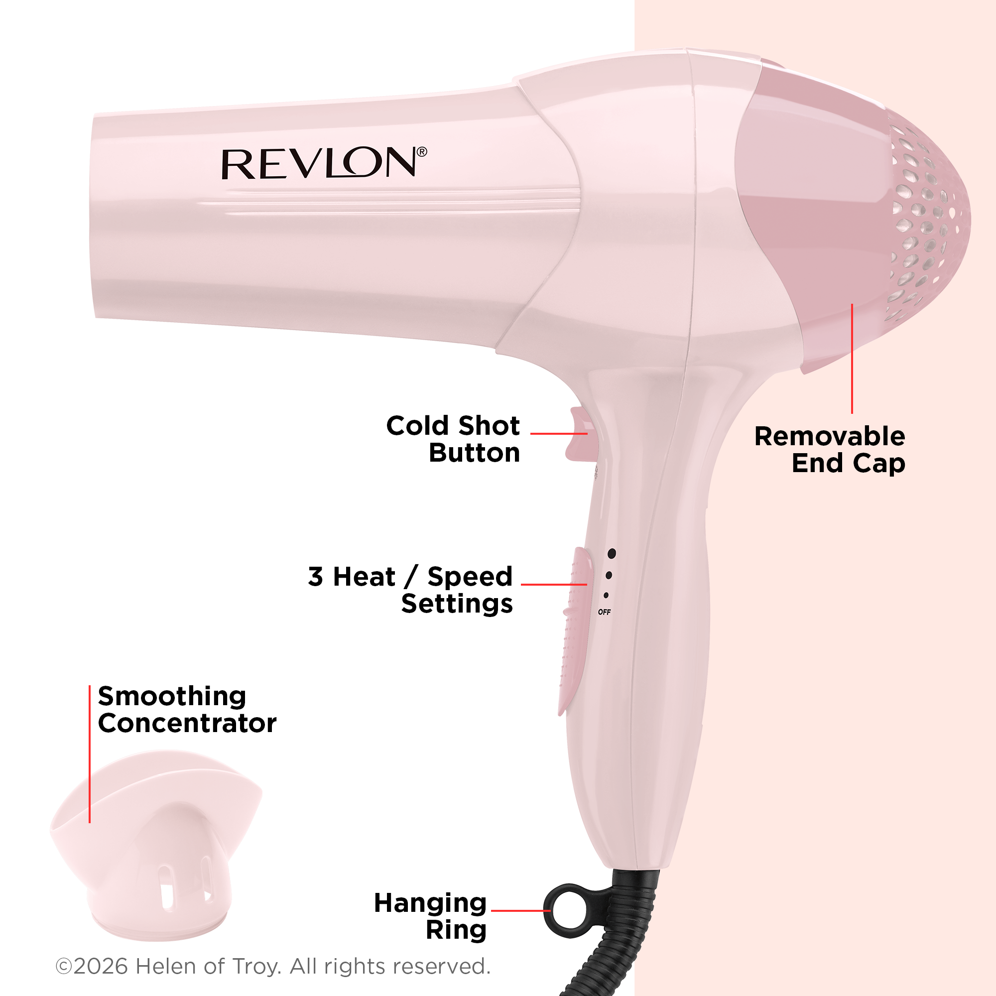 Revlon Essentials Frizz Control Ionic Hair Dryer, 1875W photo 3
