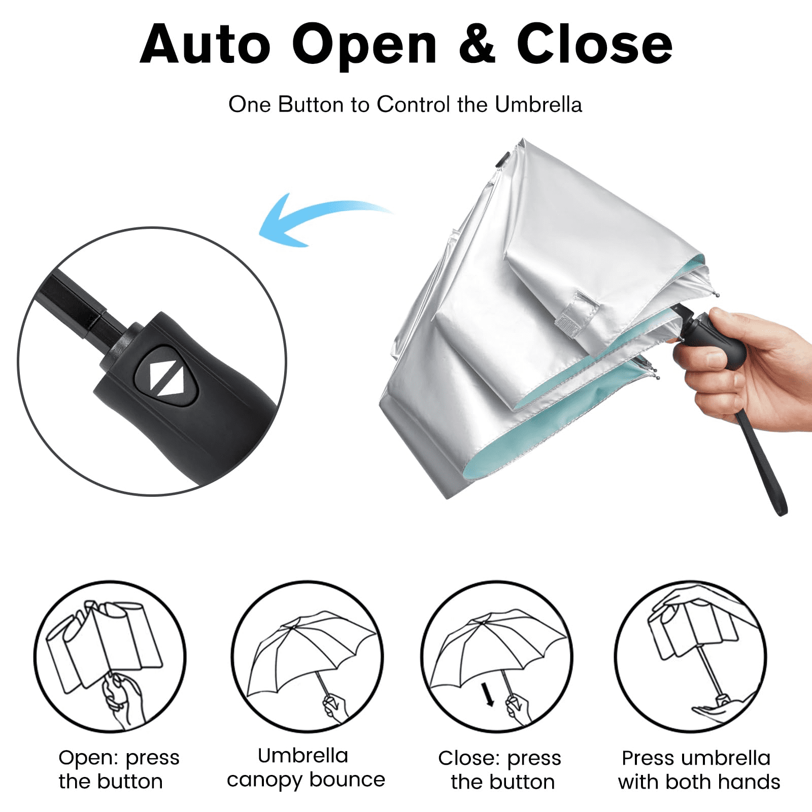 G4Free Travel Umbrella Ultralight UPF 50+ UV Protection Compact Umbrella Super Slim Small Mini Automatic Open and Close