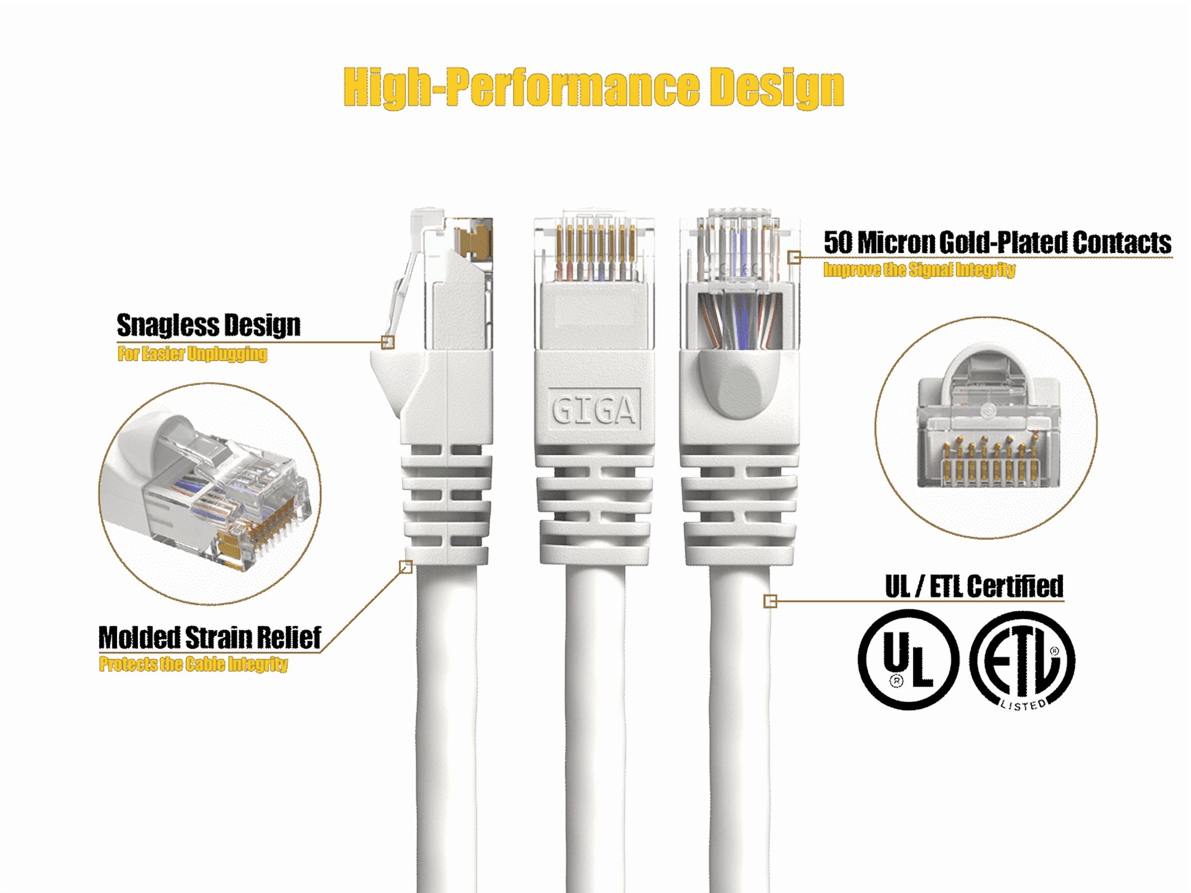 Cable Leader 50ft Cat6 UTP Ethernet Network Patch Cable Snagless 24AWG Bare Copper, White