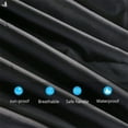 thumbnail image 3 of PULLIMORE Patio Table Cover Outdoor Furniture Covers Waterproof Windproof UV Resistant Black Sofa Cover (106 x 71 x 35 inches), 3 of 8