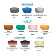 Costa Del Mar Sunglasses for Men - Permit Mens Polarized Sunglasses - Fishing, Boating & Beach UV Protection - Size 62 - Matte Gray/Blue Mirror 580G
