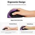 thumbnail image 5 of Wireless Mouse 2.4G Ergonomic Vertical Optical Mouse with Nano Receiver,4 Adjustable DPI 800/1200/ 1600/2400,Rechargeable Li-Battery,6 Buttons for Computer,Notebook, PC, Laptop, MacBook, 5 of 9