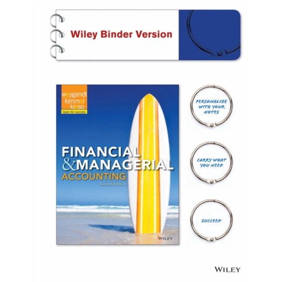 Financial & Managerial Accounting