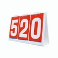 thumbnail image 2 of S SERENABLE Compteur de Score Flip Score Board pour Ballon de Tennis de Volleyball Basketball Rouge, 2 of 9