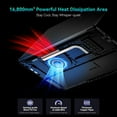 thumbnail image 3 of Blackview 2026 New 15.6" Windows 11 Laptop for Business Student, 16GB RAM 512GB SSD, Intel N150 Quad-Core N150 (Up to 3.6GHz), 1080FHD IPS TÜV Screen, 100W Type-C Fast Charge, 4K HDMI, 3 of 11