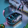 thumbnail image 6 of FNYOXU Open Ear Bluetooth Headphones Wireless Clip-on Earbuds for iPhone Android,Bluetooth 5.3 Sport Earbud for Running,Sports,Workouts,Business, 6 of 6