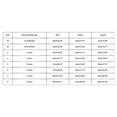 thumbnail image 3 of Akiihool Sweater for Kids Boys' Long Sleeve Sweater Pullover Cotton Sweaters Toddler Boy Pullover Sweaters(Red,3 Years), 3 of 5