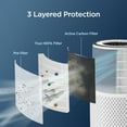 thumbnail image 5 of Cuckoo Air Purifier H13 True HEPA Coverage Carbon Filter Auto+ Mode (CAC-I0510FW), 5 of 7