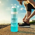 thumbnail image 4 of kkbbma under $5 Plastic Water Bottle with Carry Handle, Reusable, Dishwasher Safe, Perfect for Travel, Outdoors, and Gym, 4 of 8