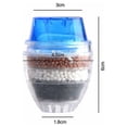 thumbnail image 2 of Filtre à Eau Purificateur, 2 of 5