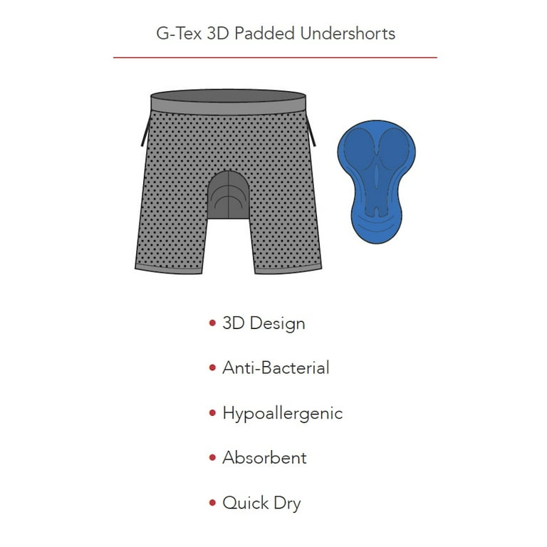 Best mtb padded undershorts best sale