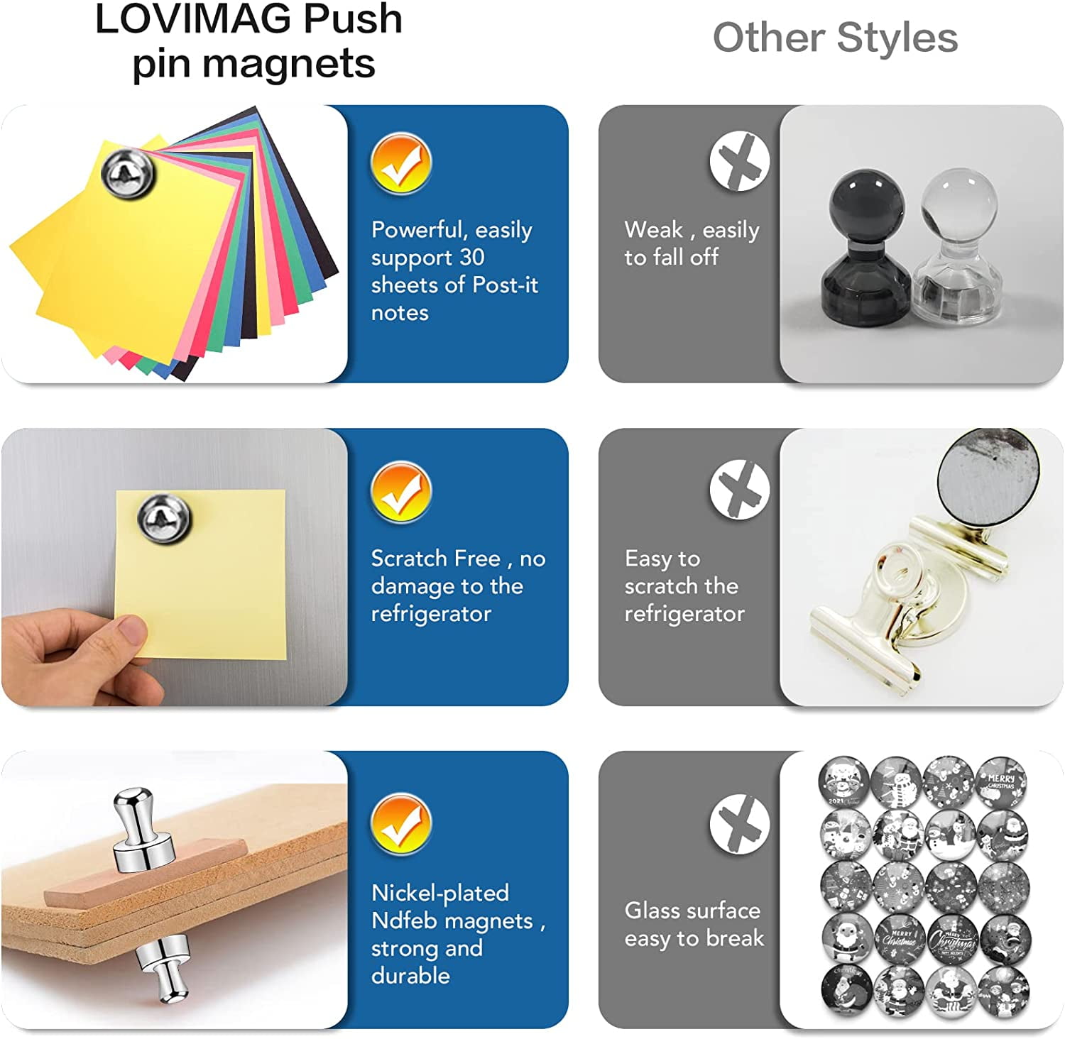 60pcs Strong Neodymium Push Pin Magnets for Whiteboard, Fridge, Office & Classroom