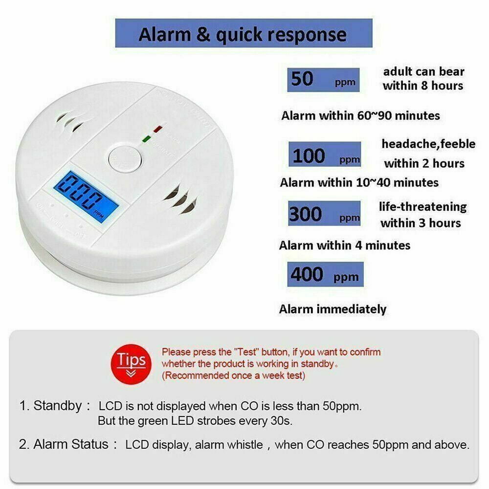 CO Detector Alarm LCD CO Carbon Monoxide Gas Battery Warning