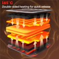 thumbnail image 4 of Lampe de Camping Portable - 3000mAh, 5 Niveaux, IPX5 Étanche & Trépied pour Usage Intérieur Extérieur, 4 of 7
