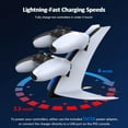thumbnail image 2 of PS5 Controller Charger Edition, Wireless Controller Charging Station with Dual USB C Ports, Dual USB Fast Charging Dock for PlayStation 5 Dualsense Controller, 2 of 7