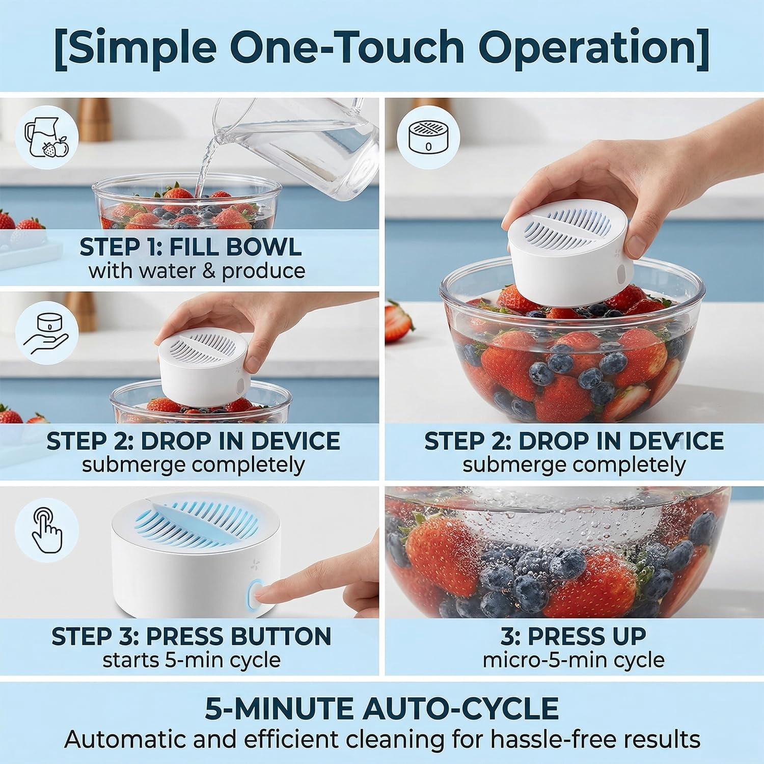 Puribreeze Produce Cleaner, Hydroxyl Ion Fruit & Vegetable Washer,  Cordless Rechargeable Cleaner, IPX7 Waterproof Portable 5-Minute Automatic Produce Washing Machine, Deep Cleaning Surface Residues
