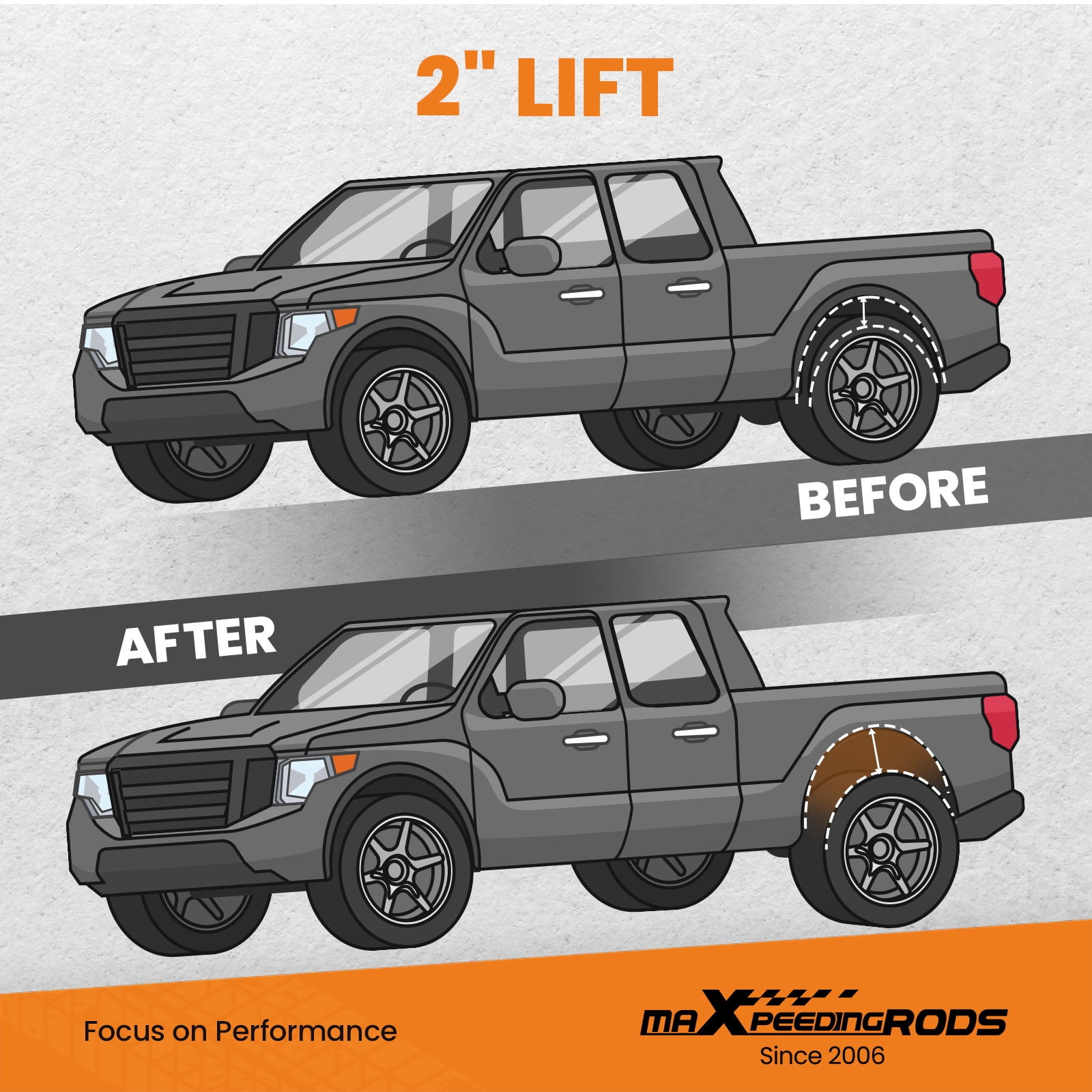 Maxpeedingrods 2inch Rear Suspension Leveling Spacer Lift Kit for Ram 1500 2009-2020 2WD 4WD