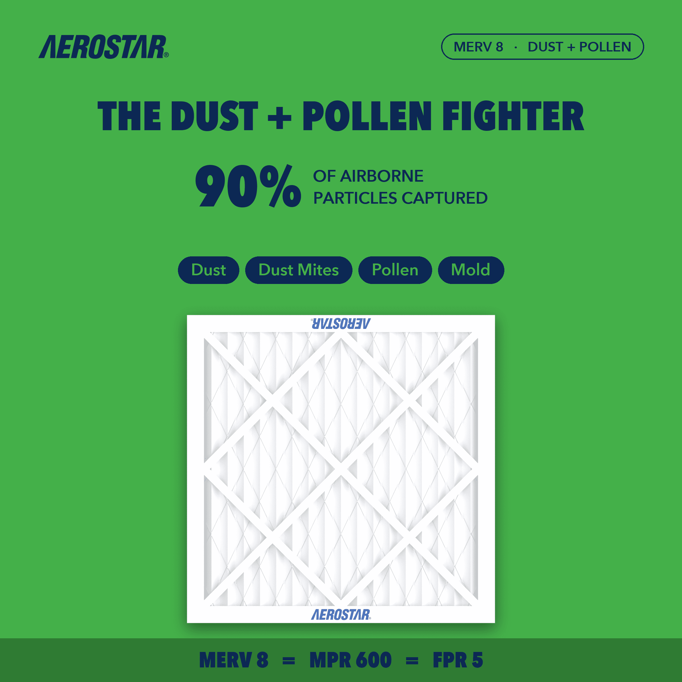 Aerostar 16x16x1 MERV 8 Air Filter, Pleated AC Furnace HVAC, Dust Pollen Pet Dander, 4 Pack