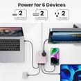 thumbnail image 3 of USB C Charger Block,135W GaN IV Fast Charging Station Hub,6-in-1 USB C Power Strip with Flat Plug and 5ft Cord,2 AC,2 USB A,2 USB C,PD 65W Laptop Charger for MacBook Air/Pro,iPhone16/15,Samsung-Pink, 3 of 7