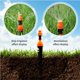 thumbnail image 4 of De Boquillas De Riego Por Goteo Para Jardín Riego De Plantas Ajustable Rotación De 360 ​​​​Grados Gotero De Enfriamiento Por Atomización Multifuncional Para Jardín Césped Patio Patio Planta 20Pcs Kit Speravity HA018182-00, 4 of 7