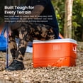 thumbnail image 6 of Orange 44.4Qt 42L Insulated Cooler Box, Hard Plastic Ice Chest with Handle, 3-Day Ice Retention, Food Safe Portable Cooler for Camping, Fishing, Beach, BBQ & Outdoor Activities, 6 of 6