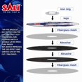 thumbnail image 3 of Cut Off Wheel SALI 100, paquete de 4.5 pulgadas para metal y acero inoxidable, 3 of 8