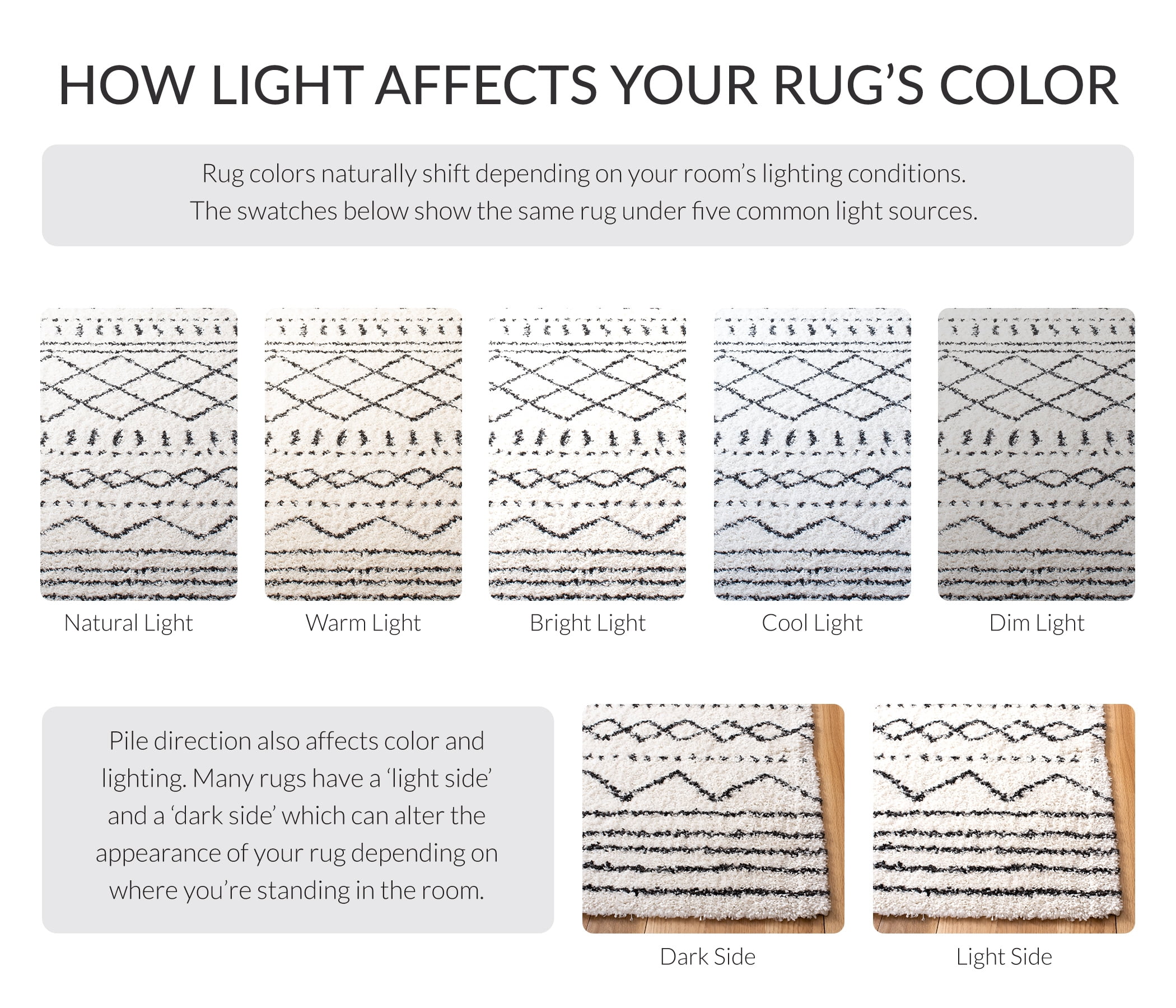Safavieh Arizona Teagan Geometric Shag Runner Rug, Ivory/Black, 2'3" x 16'